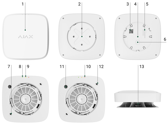 Функционални елементи